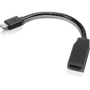 Lenovo Mini-displayport To Hdmi Adapter