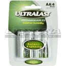 Dantona Industries Replacement Solar Light Battery