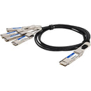 Add-on Msa Comp Dac 1m 200g-cu Passive Twinax