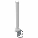 Panorama Antennas, Inc. This Antenna Is An Ideal Solution For Lot Use In Industrial And Domestic Environ