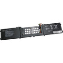 Battery Technology Batt For Razer Blade Pro 17 2019 17 2020