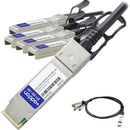 Add-on Dell Dac-q28-4sfp28-25g-5m Comp Dac 5m