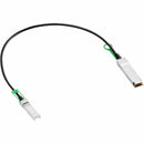 Hewlett Packard Enterprise Hpe Anw Qsfp56 Sfp56 0.65m Dac Cbl
