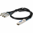 Add-on Arista/mellanox Comp Qsfp28/4xsfp28 2m
