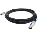 Add-on Intel Xldacbl1 Comp Dac 1.5m 40g-cu