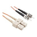 Unirise Fiber Optic Duplex Patch Network Cable - American Tech Depot