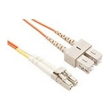Unirise Fiber Optic Patch Network Cable - American Tech Depot