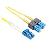 Unirise Fiber Optic Duplex Patch Network Cable - American Tech Depot