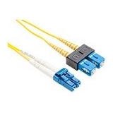 Unirise Fiber Optic Duplex Patch Network Cable - American Tech Depot