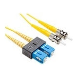 Unirise Fiber Optic Duplex Patch Network Cable - American Tech Depot