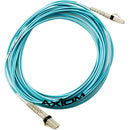 Axiom Fiber Optic Duplex Cable - American Tech Depot