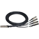 HPE Infiniband Splitter Network Cable - American Tech Depot