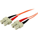 StarTech.com 2m Fiber Optic Cable - Multimode Duplex 50-125 - OFNP Plenum - SC-SC - OM2 - SC to SC Fiber Patch Cable - American Tech Depot