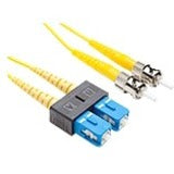 Unirise Fiber Optic Patch Network Cable - American Tech Depot