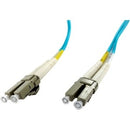 Axiom Fiber Optic Duplex Patch Network Cable - American Tech Depot