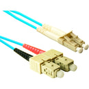ENET 30M SC-LC Duplex Multimode 50-125 10Gb OM3 or Better Aqua Fiber Patch Cable 30 meter SC-LC Individually Tested - American Tech Depot