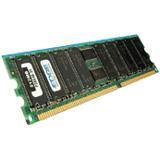 EDGE Tech 2GB DDR SDRAM Memory Module - American Tech Depot