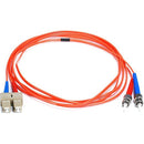 Monoprice Fiber Optic Duplex Network Cable - American Tech Depot