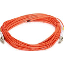 Monoprice Fiber Optic Duplex Network Cable - American Tech Depot