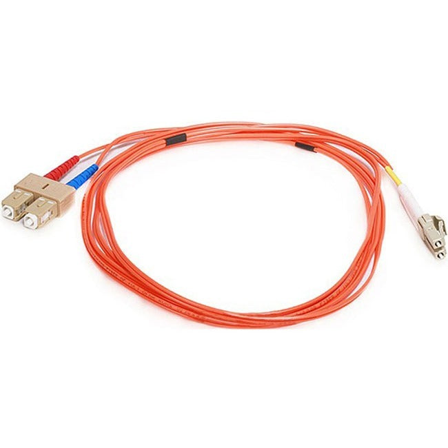 Monoprice Fiber Optic Duplex Network Cable - American Tech Depot
