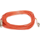 Monoprice Fiber Optic Duplex Network Cable - American Tech Depot