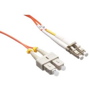 Axiom Fiber Optic Duplex Network Cable - American Tech Depot