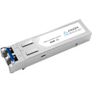 Axiom SFP+ Module
