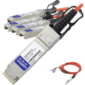 AddOn Finisar FCBN510QE2C07 Compatible TAA Compliant 40GBase-AOC QSFP+ to 4xSFP+ Direct Attach Cable (850nm, MMF, 7m) - American Tech Depot