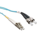 Axiom Fiber Optic Duplex Network Cable - American Tech Depot