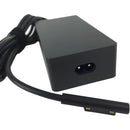 Axiom AC Adapter - American Tech Depot