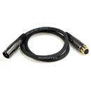 Monoprice Premier XLR Audio Cable