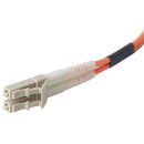 Belkin Duplex Fiber Optic Cable - American Tech Depot